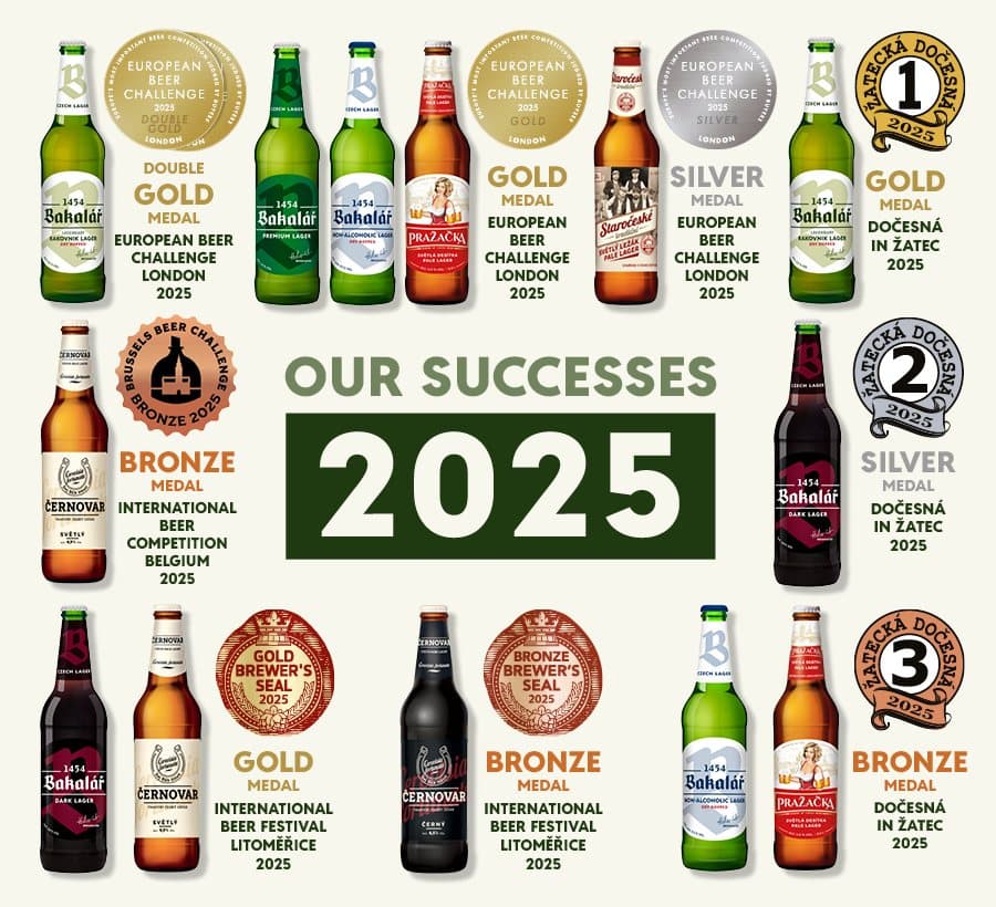Úspechy roka 2025